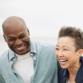 The Impact of Community Programs on Health and Wellness in Fairfax County, VA