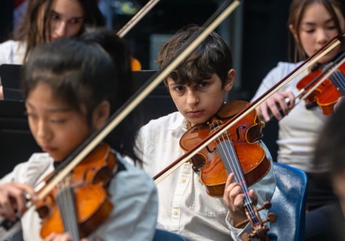 Uncovering the Best Community Programs in Fairfax County, VA